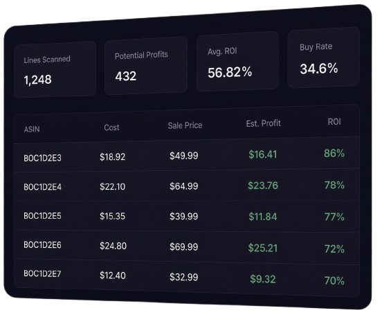 BULK FBA CALCULATOR
