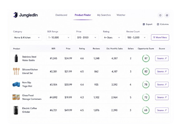 Product & Niche Finder